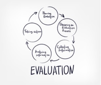 Assessment
